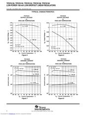 TPS76132 datasheet.datasheet_page 6