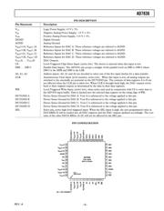 AD7836 datasheet.datasheet_page 5