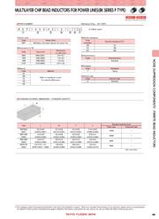 BKP2125HS221TK datasheet.datasheet_page 2