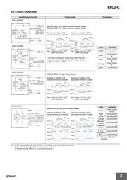 E6C2-CWZ5B 1000P/R 2M datasheet.datasheet_page 3