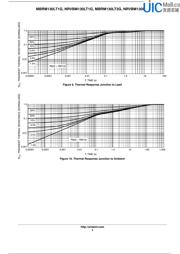 MBRM130LT1G datasheet.datasheet_page 4