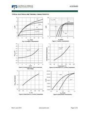 AOD5N50 datasheet.datasheet_page 3