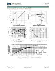 AOD5N50 datasheet.datasheet_page 4