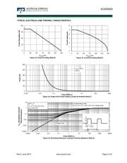 AOD5N50 datasheet.datasheet_page 5