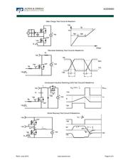 AOD5N50 datasheet.datasheet_page 6