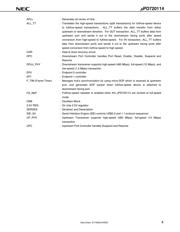 UPD720114 datasheet.datasheet_page 3