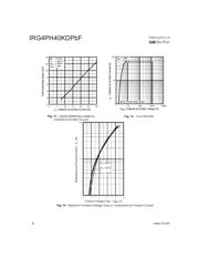 IRG4PH40KDPBF 数据规格书 6