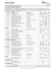 LM20133MHX datasheet.datasheet_page 4