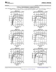 LM20133MHX datasheet.datasheet_page 5