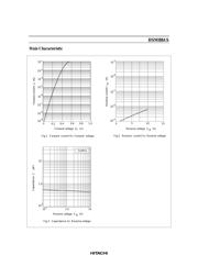 HSM88AS datasheet.datasheet_page 3