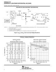 5962-9076604Q2A 数据规格书 6