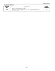 DS9097E datasheet.datasheet_page 3
