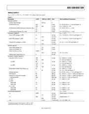 ADG1308BRZ-REEL7 datasheet.datasheet_page 5