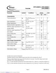 SPP11N60C2 datasheet.datasheet_page 3