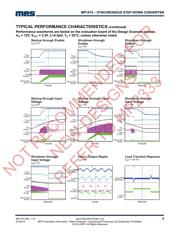 MP1475DJ-LF-P datasheet.datasheet_page 6