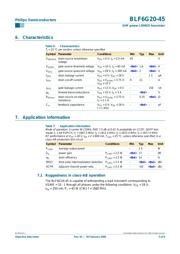 BLF6G20-45 datasheet.datasheet_page 3