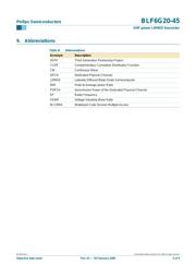 BLF6G20-45 datasheet.datasheet_page 5