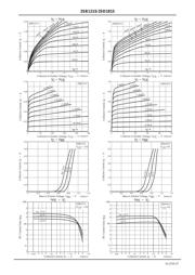 2SB1215T-TL-E datasheet.datasheet_page 3