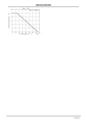 2SB1215T-TL-E datasheet.datasheet_page 5