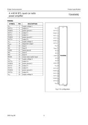 TDA8569 datasheet.datasheet_page 4