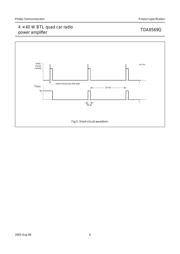 TDA8569 datasheet.datasheet_page 6