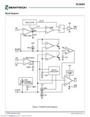 SC2604 datasheet.datasheet_page 6