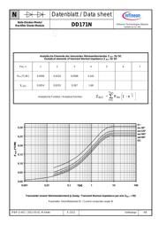 DD171N08K datasheet.datasheet_page 4