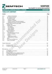 SX8723CWLTDT datasheet.datasheet_page 3