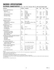 DAC8562FS-REEL datasheet.datasheet_page 2