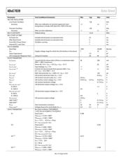 ADUC7039WBCPZ-RL datasheet.datasheet_page 6