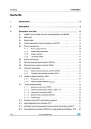 STM32F050K6U6A datasheet.datasheet_page 2