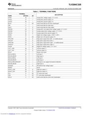 TLV320AIC3105IRHBT datasheet.datasheet_page 5