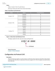 5CSEBA4U23C8SN datasheet.datasheet_page 3