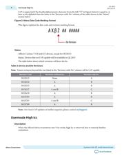 5CSEBA4U23C8SN datasheet.datasheet_page 4