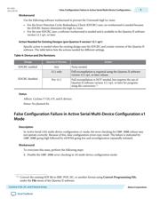 5CSEBA4U23C8SN datasheet.datasheet_page 5