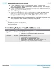 5CSEBA4U23C8SN datasheet.datasheet_page 6