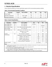 SI7021-A20-GM 数据规格书 4