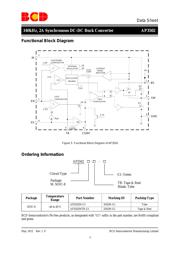 AP3502MTR-G1 datasheet.datasheet_page 3