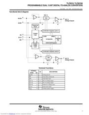 TLC5618ACD datasheet.datasheet_page 3