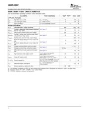 SN65MLVD047PW datasheet.datasheet_page 4