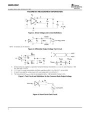 SN65MLVD047PW datasheet.datasheet_page 6