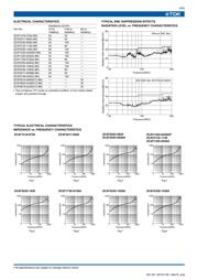 ZCAT3035-1330 datasheet.datasheet_page 5