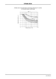 STK681-352-E datasheet.datasheet_page 4