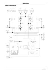 STK681-352-E datasheet.datasheet_page 5