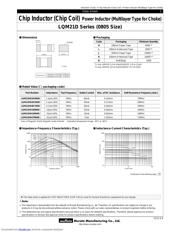 LQM21DN100N00PL datasheet.datasheet_page 1