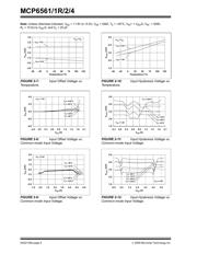 MCP6562T-E/SN datasheet.datasheet_page 6