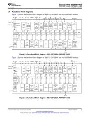 MSP430FG6626IPZ 数据规格书 3