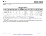 MSP430FG6426IZQWR datasheet.datasheet_page 5