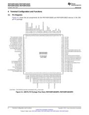 MSP430FG6426IZQWR datasheet.datasheet_page 6