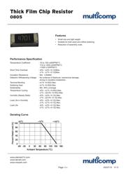 MC01W08051261R datasheet.datasheet_page 1